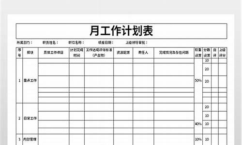 销售部月工作计划_销售部月工作怎么写?