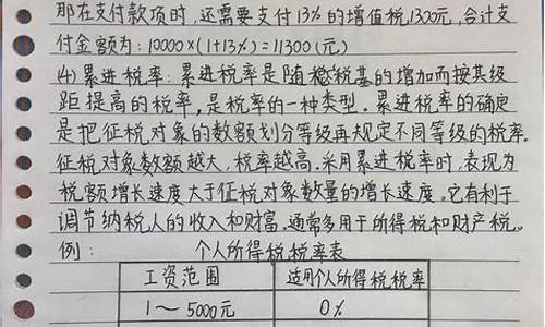 六年级数学日记300字_六年级数学日记