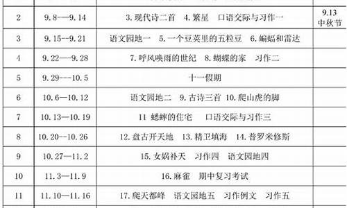 七年级语文教学计划_七年级语文教学第一学期人教版