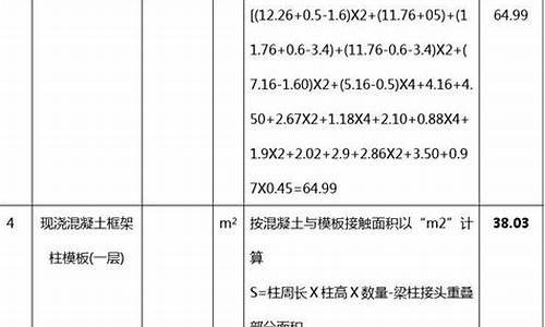 工程概预算课程设计_工程概预算课程设计编制说明