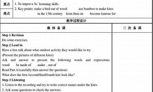 七年级英语下册教案_七年级英语下册教案及反思