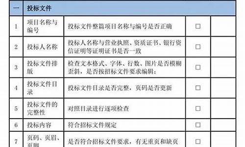 检查书3000字反省自己_检查书