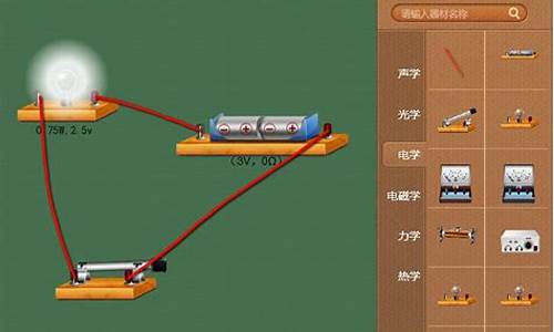 中学物理课件_中学物理课件制作实例与技巧读后感