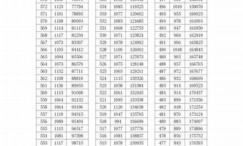 2007年浙江高考作文题_2007年浙江高考作文题目