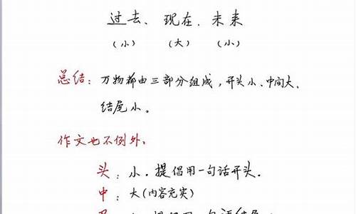 学作文的技巧与方法直播